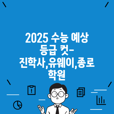 2025 수능 예상 등급 컷-진학사,유웨이,종로학원