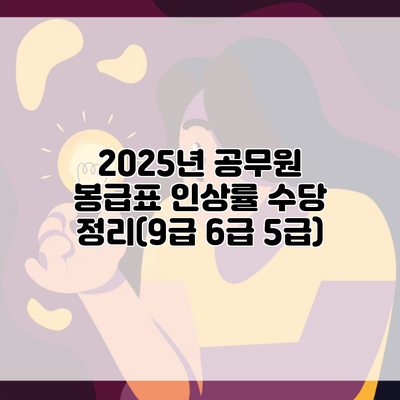 2025년 공무원 봉급표 인상률 수당 정리(9급 6급 5급)