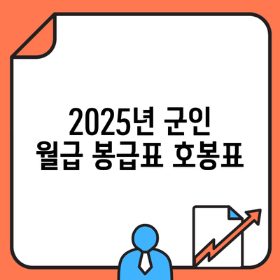 2025년 군인 월급 봉급표 호봉표