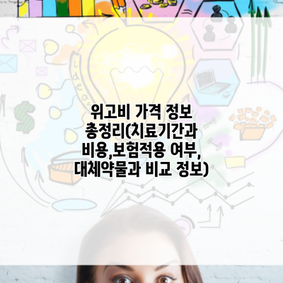 위고비 가격 정보 총정리(치료기간과 비용,보험적용 여부, 대체약물과 비교 정보)