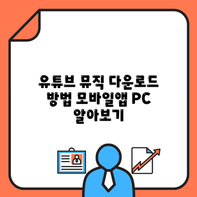유튜브 뮤직 다운로드 방법 모바일앱 PC 알아보기