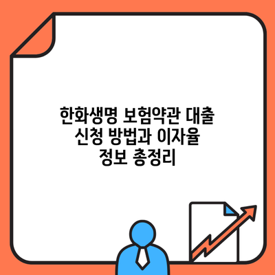 한화생명 보험약관 대출 신청 방법과 이자율 정보 총정리