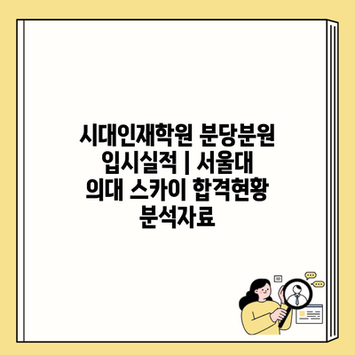 시대인재학원 분당분원 입시실적 | 서울대 의대 스카이 합격현황 분석자료