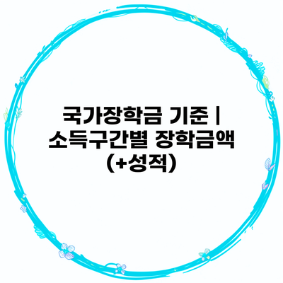 국가장학금 기준 | 소득구간별 장학금액 (+성적)