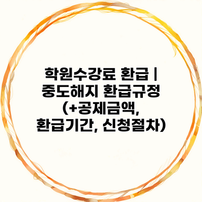 학원수강료 환급 | 중도해지 환급규정 (+공제금액, 환급기간, 신청절차)