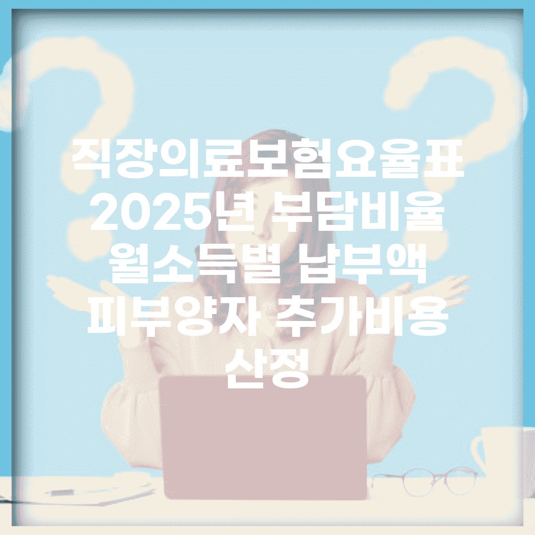 직장의료보험요율표 2025년 부담비율 | 월소득별 납부액 | 피부양자 추가비용 산정