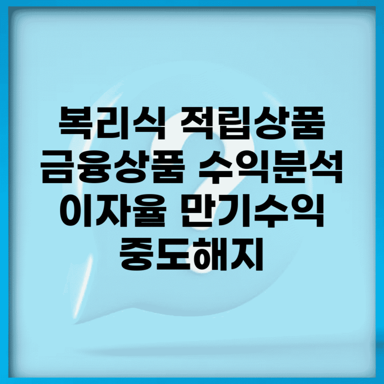 복리식 적립상품 | 금융상품 수익분석 (+이자율, 만기수익, 중도해지)