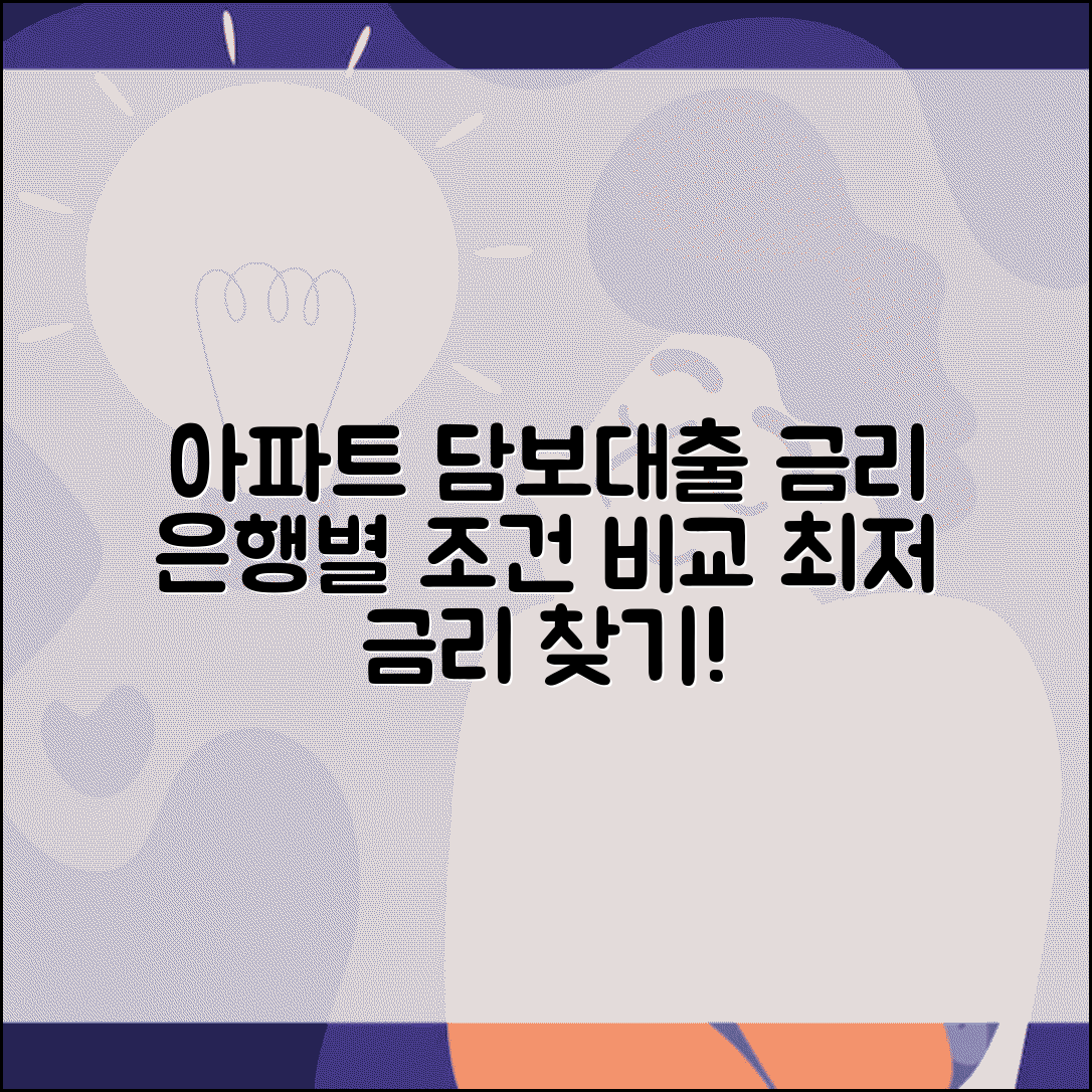 아파트담보대출 금리 | 아파트 담보 대출 은행별 조건 비교