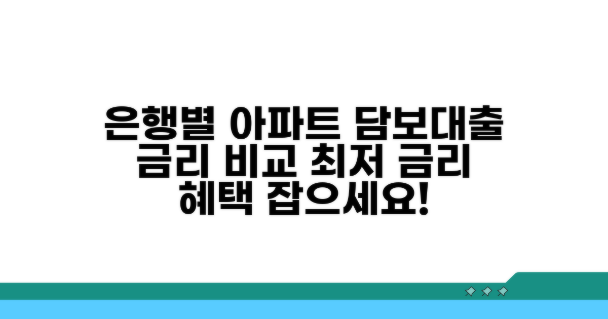 은행별 아파트담보대출 금리 비교