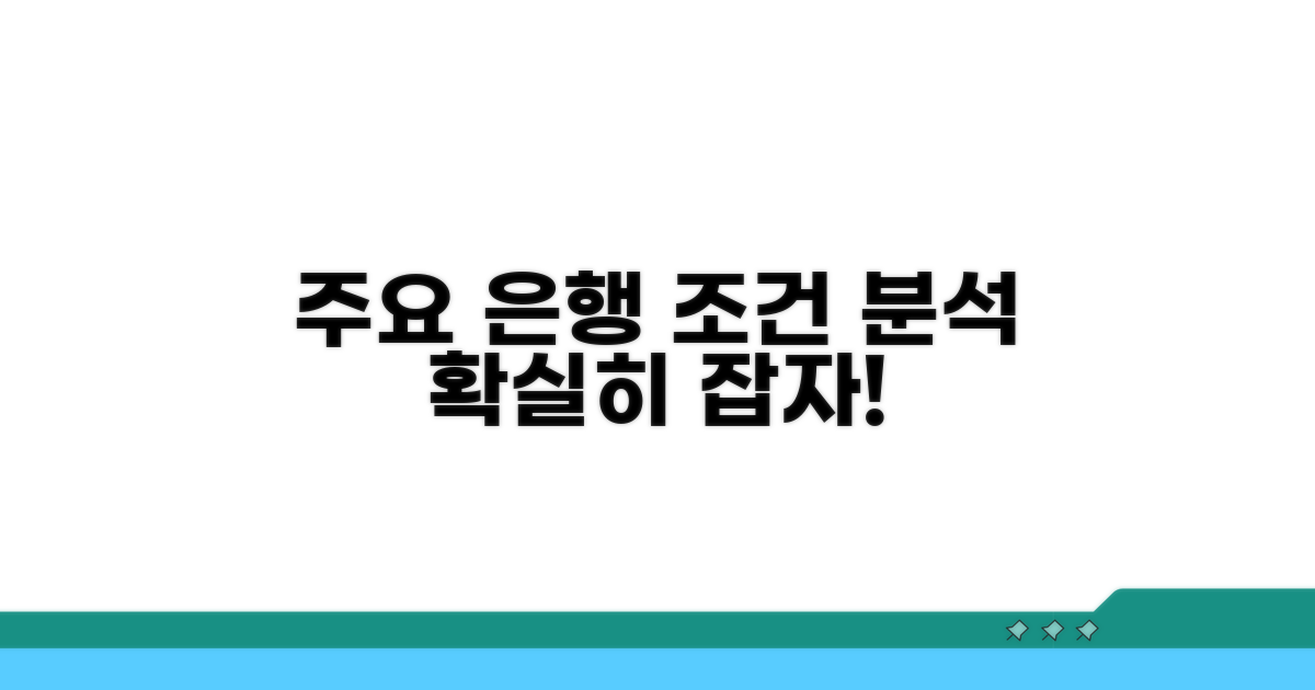 주요 은행 조건 상세 분석