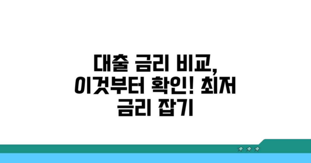 대출 금리 비교, 이것부터 확인
