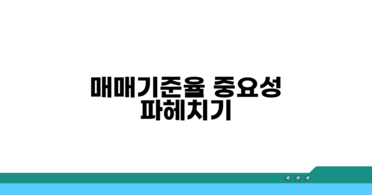 매매기준율 뜻, 왜 중요할까?