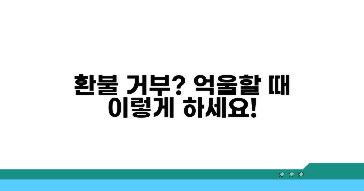 환불 거부, 억울할 때 대처법