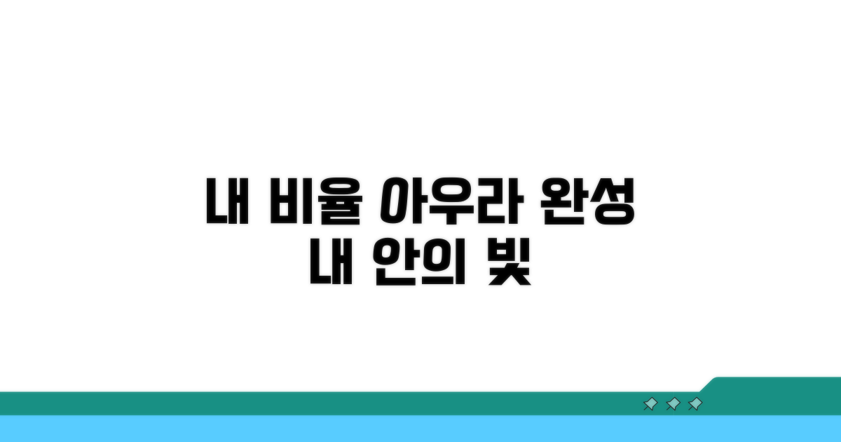 나만의 비율 아우라 완성