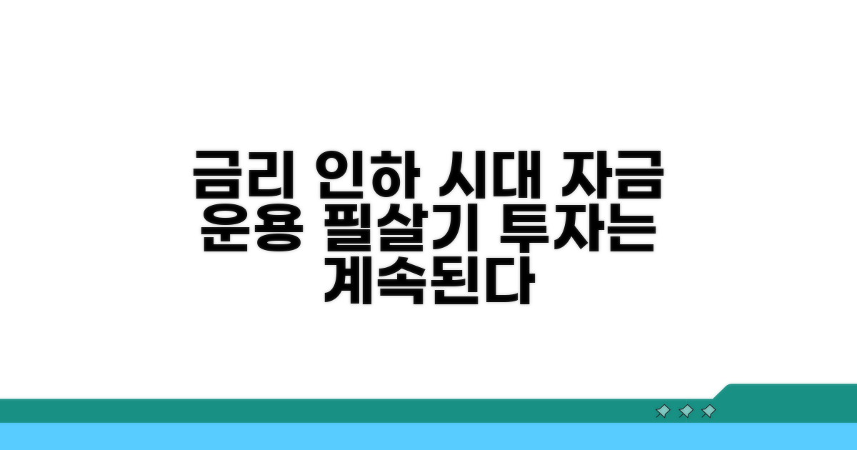 자금 운용, 금리 인하 시대 대비법