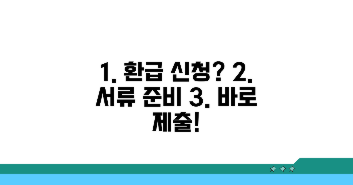 실제 환급 신청 준비 및 제출 방법