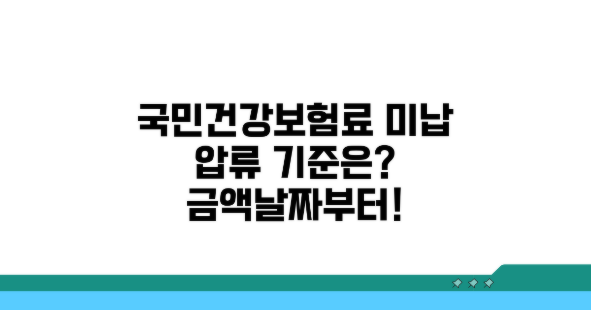 국민건강보험료 미납 시 압류 기준