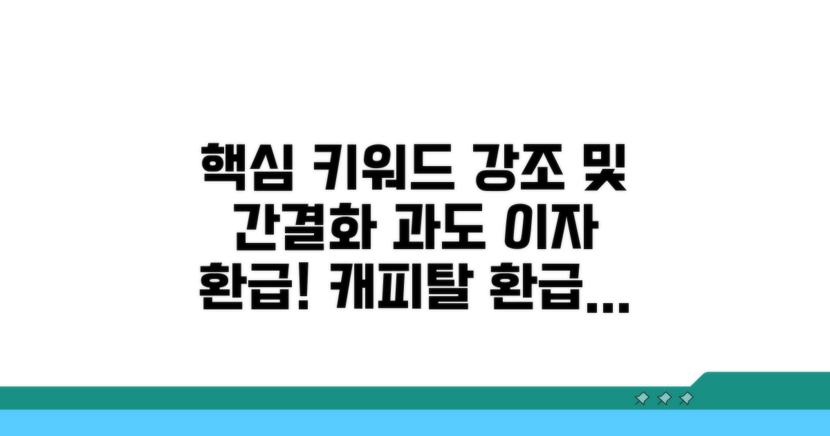 캐피탈 과도 이자 신고 방법