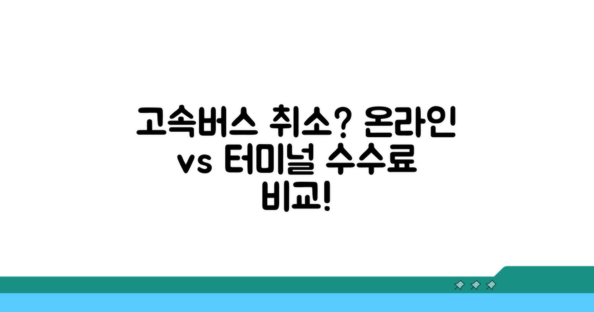 고속버스 취소 수수료, 온라인 vs 터미널 비교