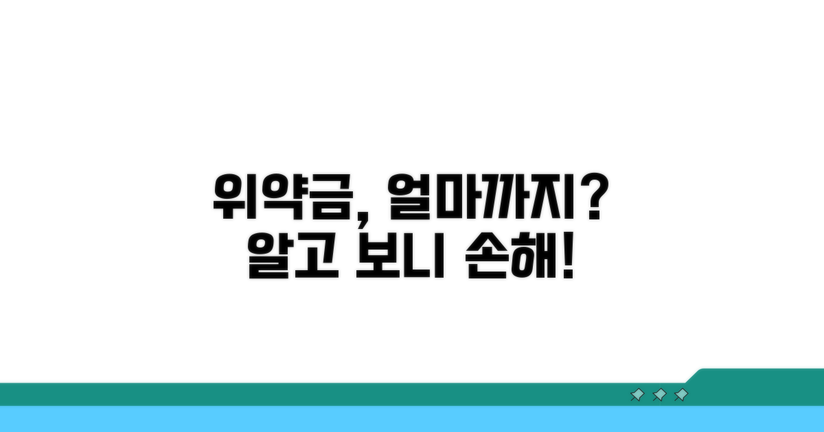 계약해지 위약금, 어디까지 내야 할까?
