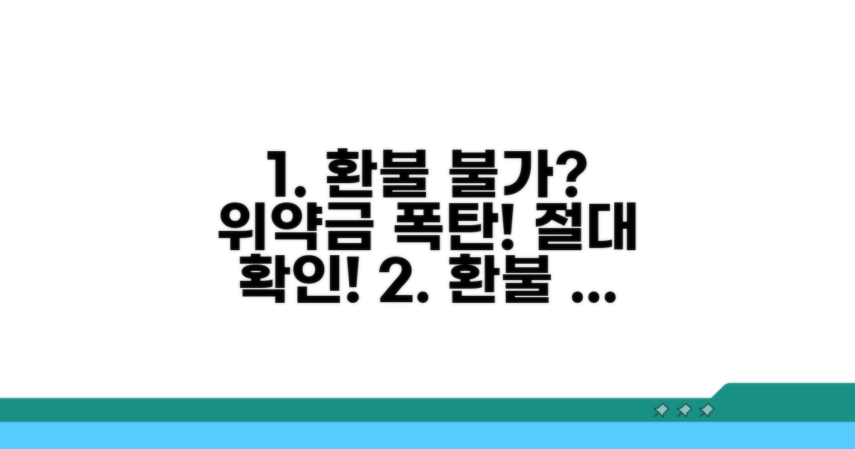 환불 불가 조건과 위약금 알아보기