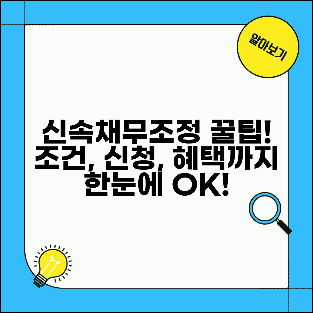 신용회복위원회 신속채무조정 | 신속 채무조정 신청과 혜택