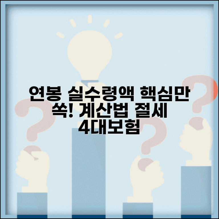 연봉 실수령액 계산법 | 세금 공제 | 4대보험료 | 실제 수령액 | 계산기 활용 | 절세 방법
