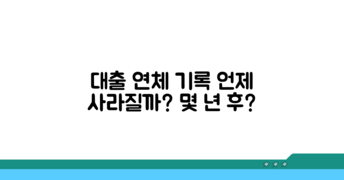 대출 연체 기록, 몇 년 후 사라질까?
