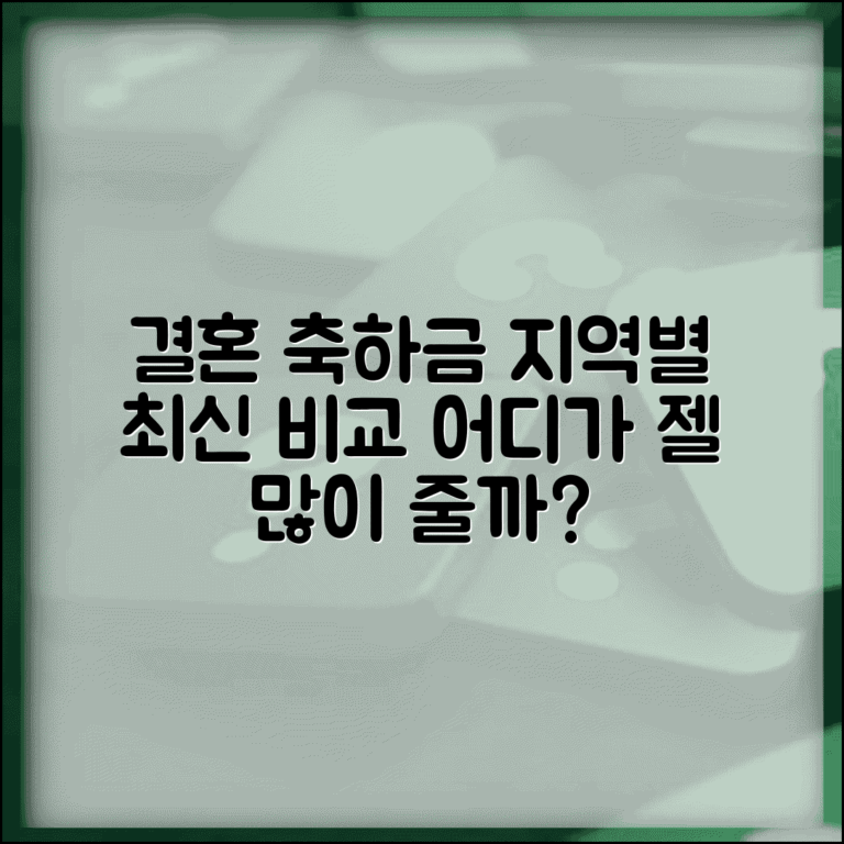 결혼 축하 지원금 전국 비교 | 어느 지역이 가장 많이 줄까