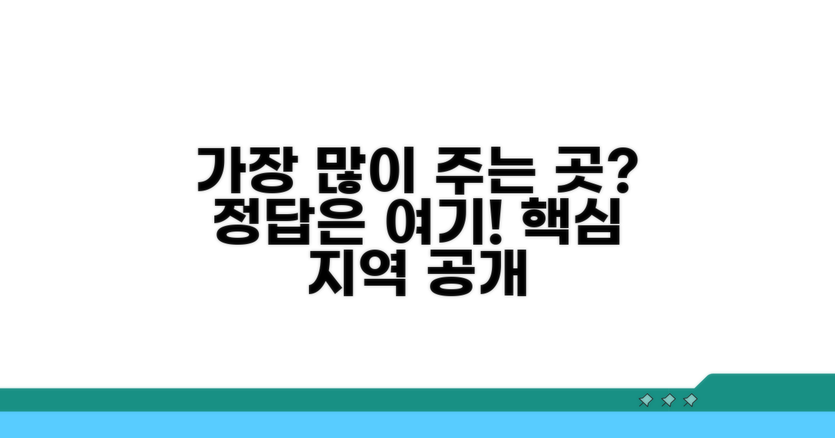가장 많이 주는 지역은? 한눈에 보기