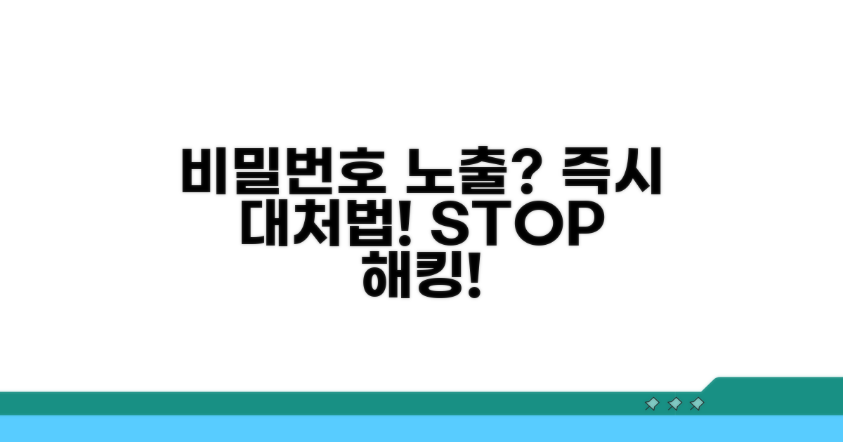 비밀번호 노출 시 대처 방법
