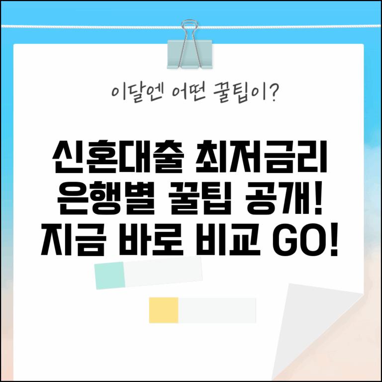 신혼부부 대출 금리 비교 | 은행별 최저 금리 찾기