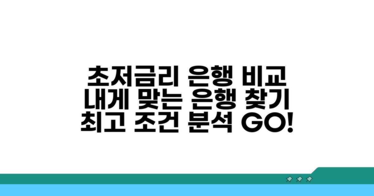 최저 금리 은행별 조건 분석