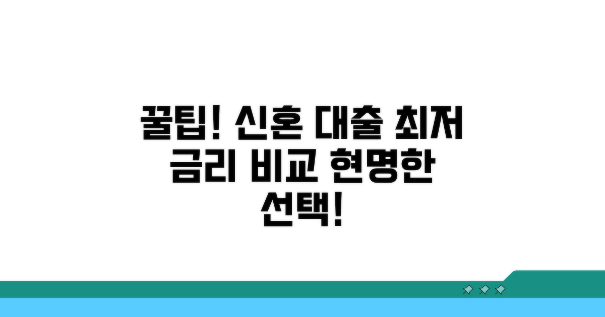 신혼부부 대출 금리 비교 가이드