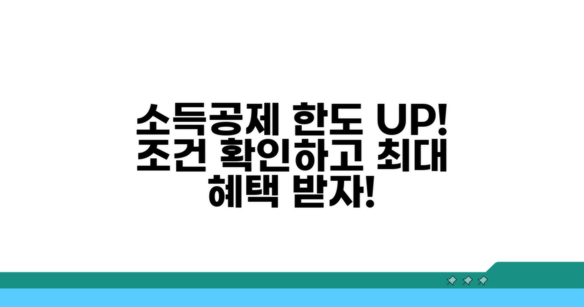 소득공제 한도와 적용 조건