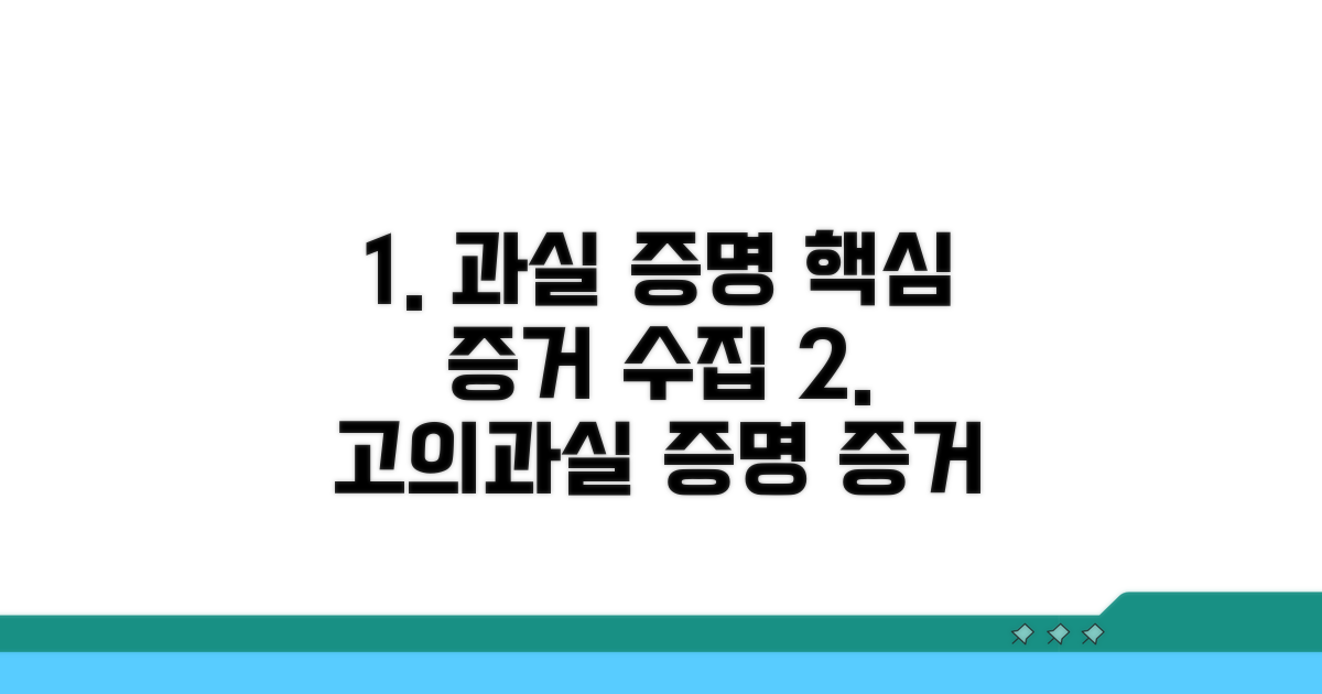고의 과실 증명 방법과 증거 수집