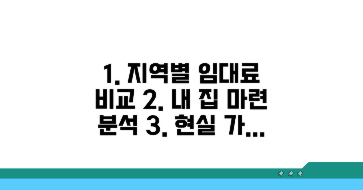 지역별 기준임대료 비교 분석