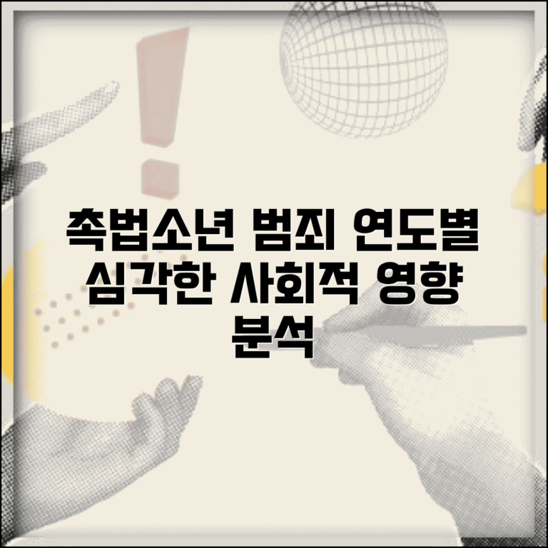 촉법소년 범죄율 통계 분석 결과 | 연도별 증감 추이와 사회적 영향 평가