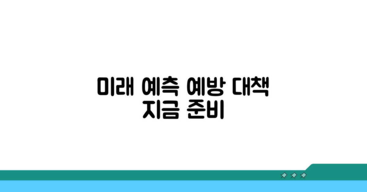 미래 예측과 예방 대책 제언