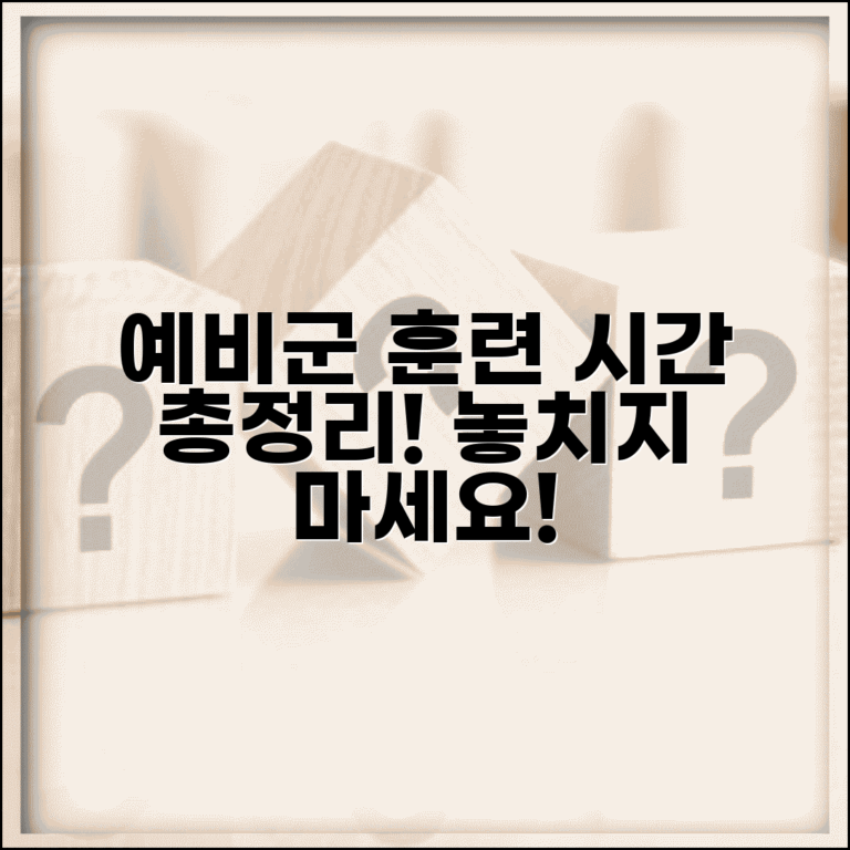 예비군 훈련시간 상세 안내 | 일일 훈련 시간표 | 입소 시간 및 종료 시간 | 지각 시 처리 방법