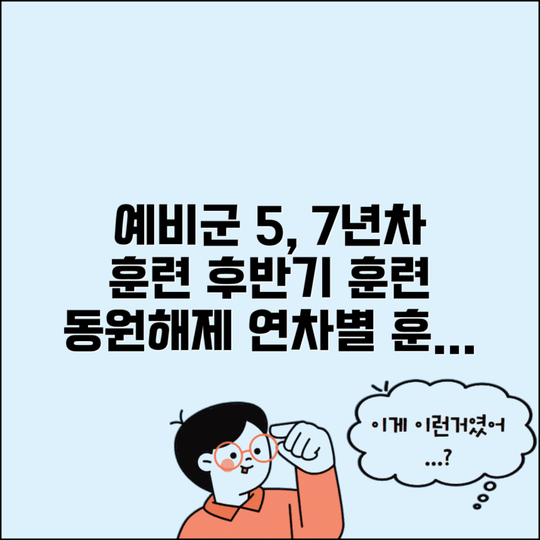 예비군 5년차 7년차 훈련 | 연차별 훈련 내용 차이 | 후반기 예비군 훈련 특징 | 동원해제 시기 예비군 5년차 7년차 훈련 | 연차별 훈련 내용 차이 | 후반기 예비군 훈련 특징 | 동원해제 시기