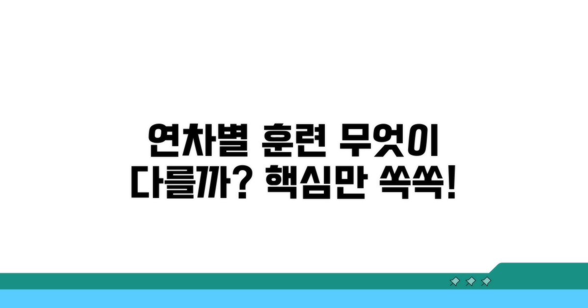 연차별 훈련 내용, 무엇이 다를까?