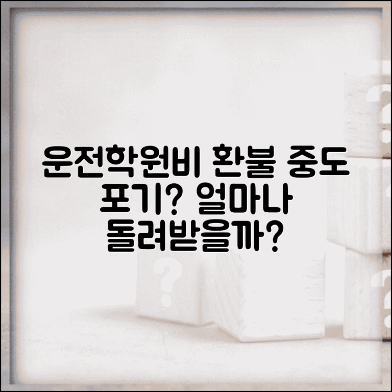 운전학원 교습비 환불 | 운전면허 학원 중도포기시 교습비 환불 계산