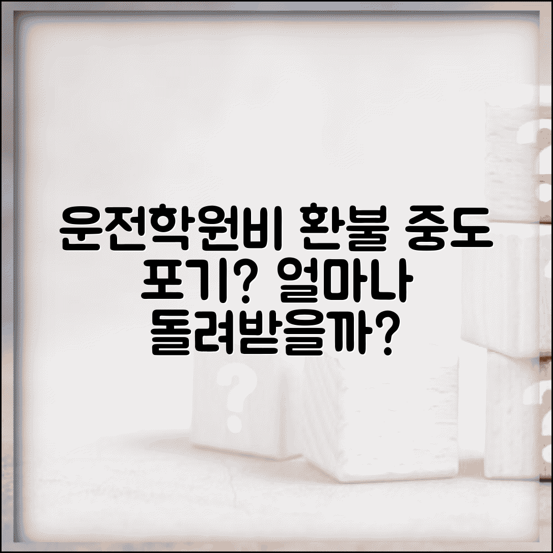 운전학원 교습비 환불 | 운전면허 학원 중도포기시 교습비 환불 계산