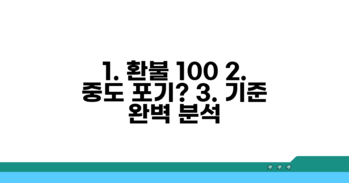 중도 포기 시 환불 기준 완벽 분석
