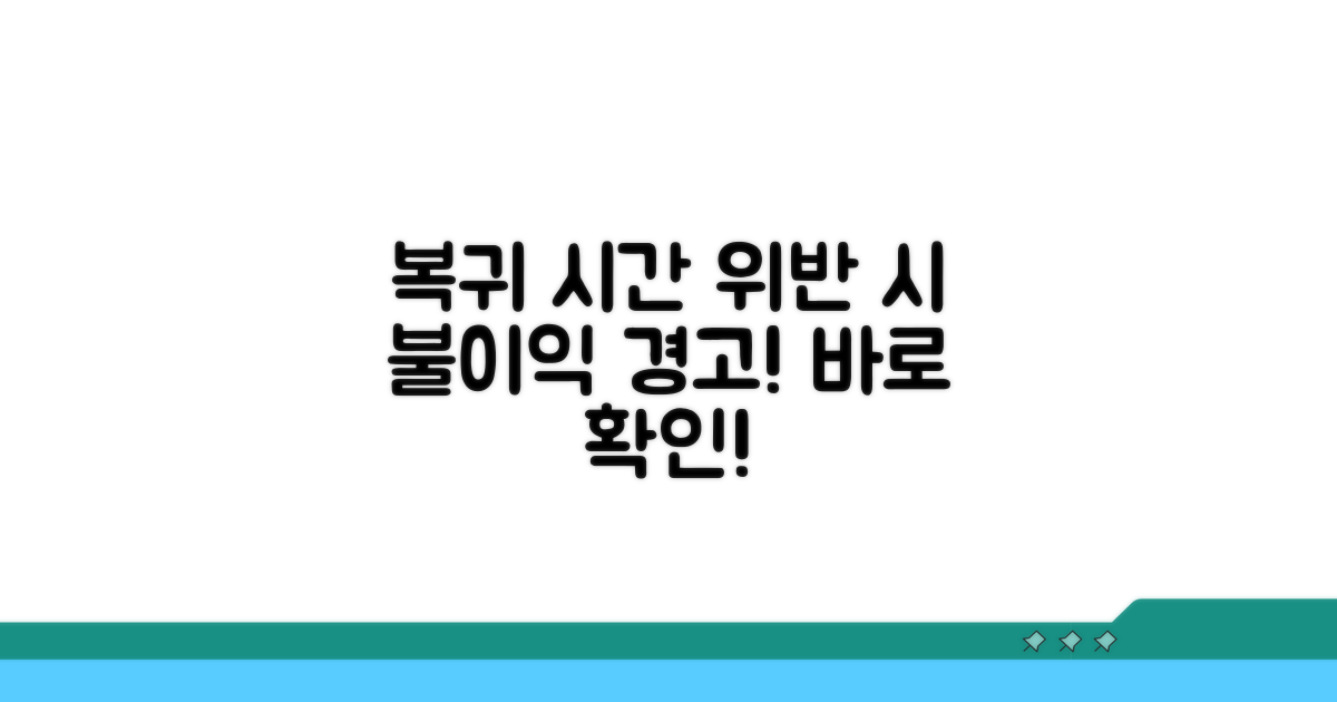 복귀 시간 위반 시 불이익 주의