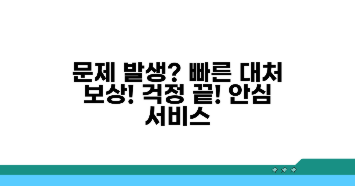 문제 발생 시 대처 방법과 보상