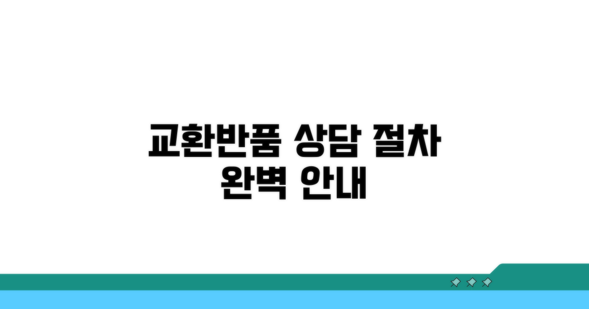 교환, 반품 상담 절차 안내