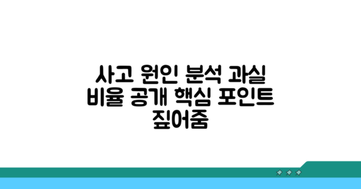 사고 원인과 과실 비율 분석