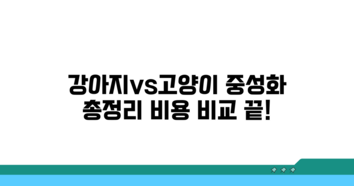 강아지 고양이 중성화 비용 비교
